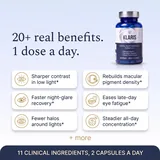 20+ real benefits in one dose a day: sharper contrast, faster night-glare recovery, fewer halos, rebuilt macular pigment density